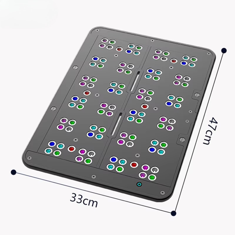 Reef Lighting - Lampu Panel Datar T169 Full Coverage
