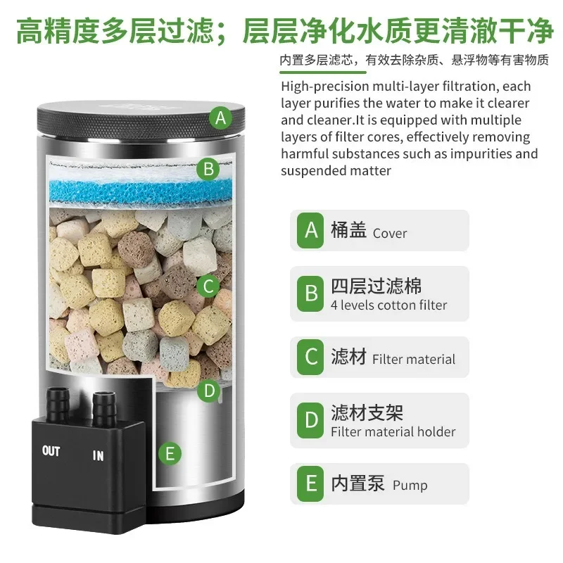 Filter Akuarium Meja Senyap de - Reef Tank Filter ulasan dan harga