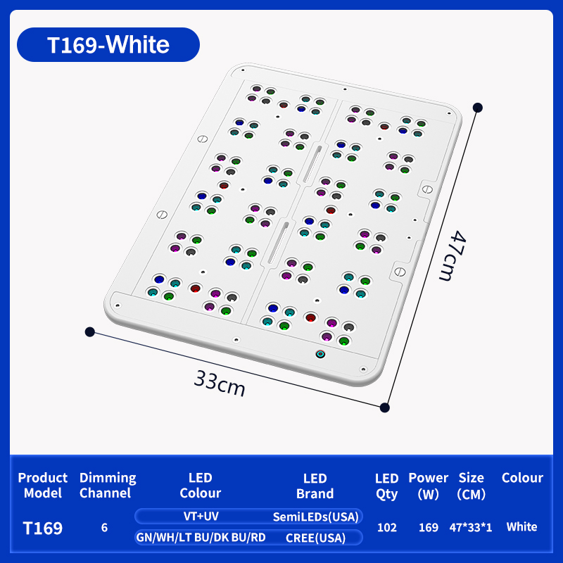 Lampu Panel Datar T169 Full Co - Reef Lighting ulasan dan harga