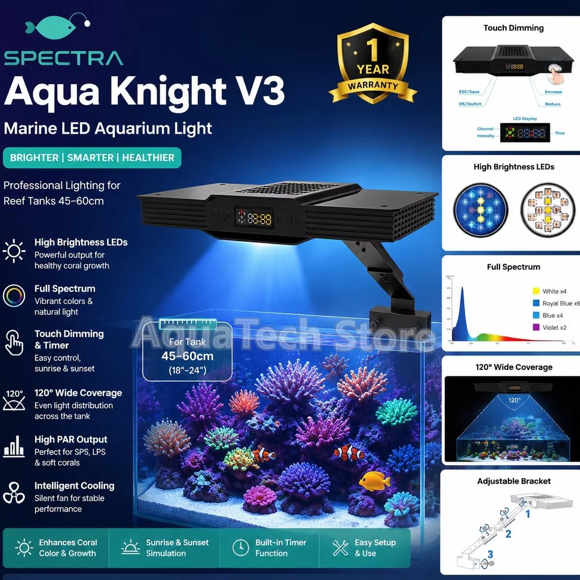 Spectra Aqua Knight V3 75W Lam - Marine Coral ulasan dan harga